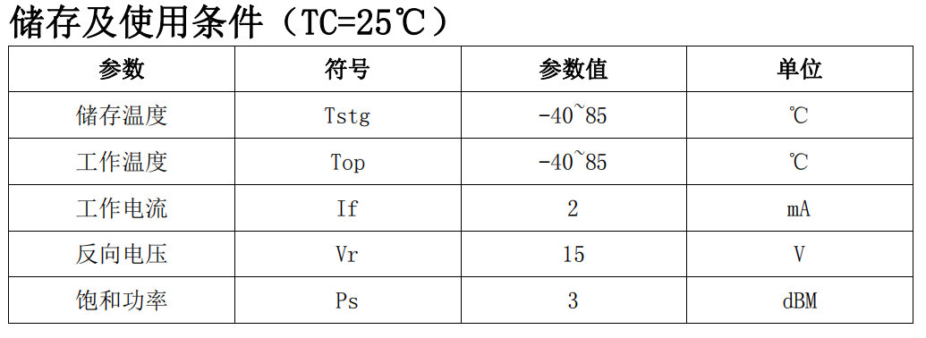 搜狗截图23年05月18日1318_2.png