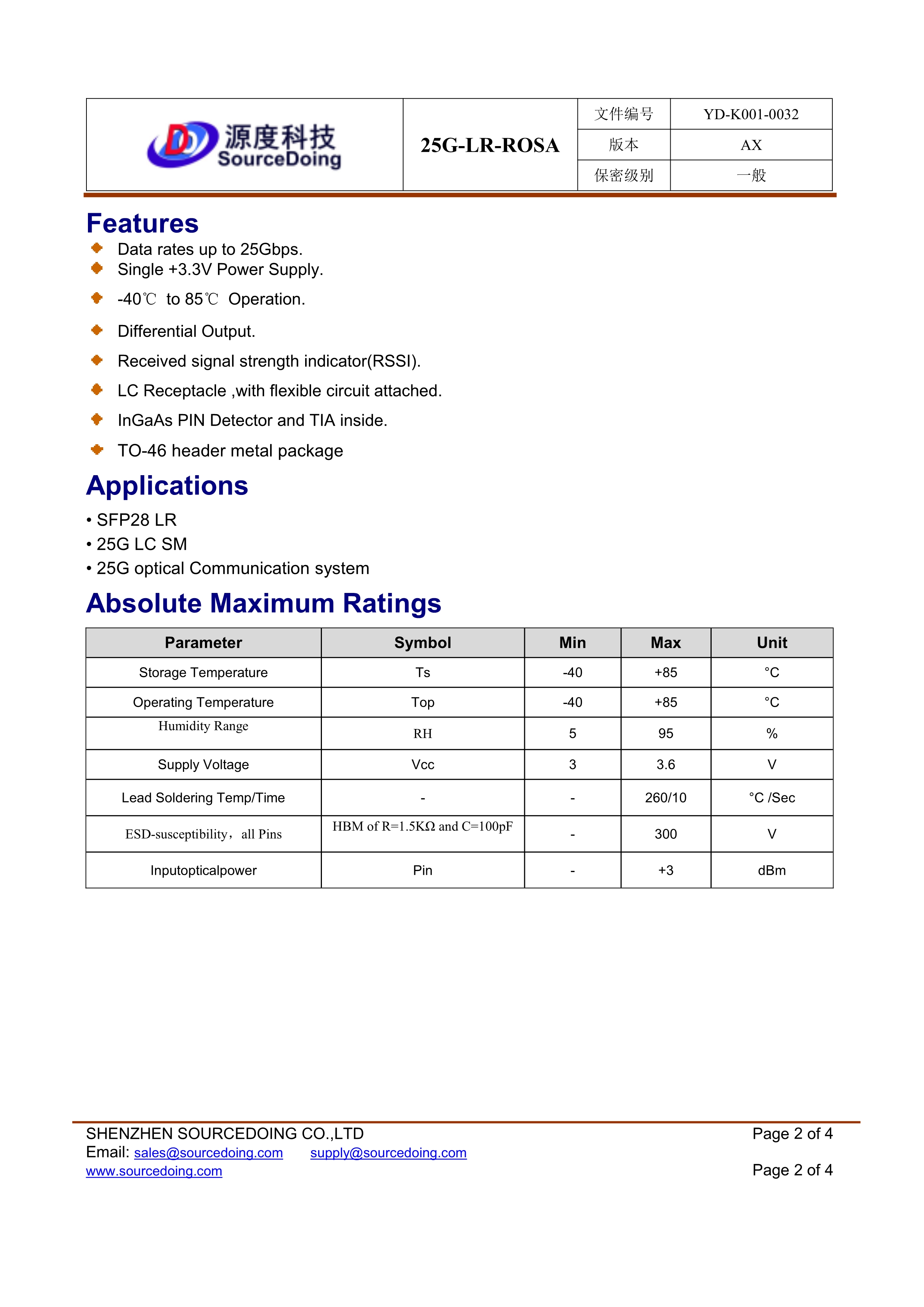 SD-R-LC-13-25G-IS-0-MT_2.jpg