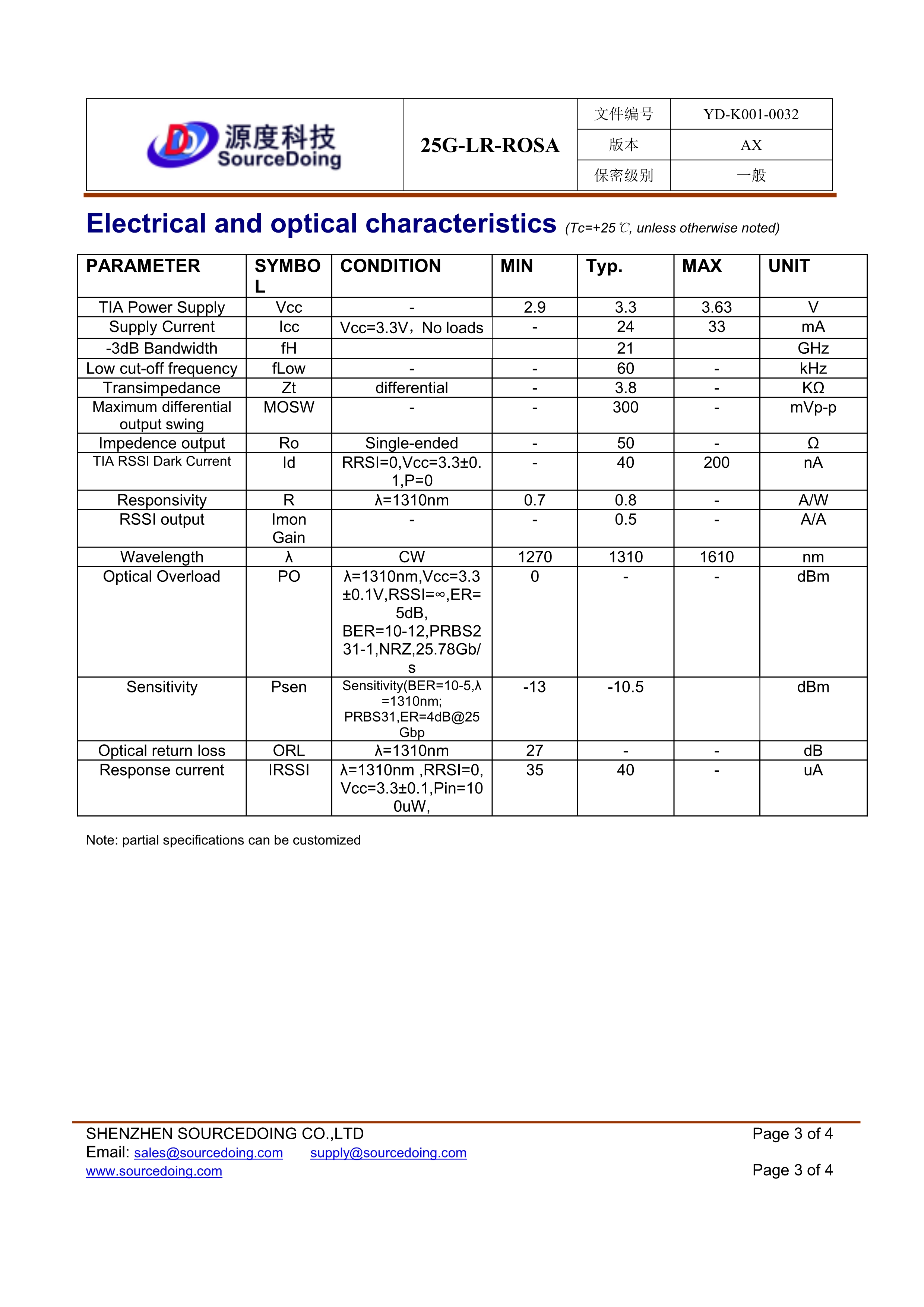 SD-R-LC-13-25G-IS-0-MT_3.jpg