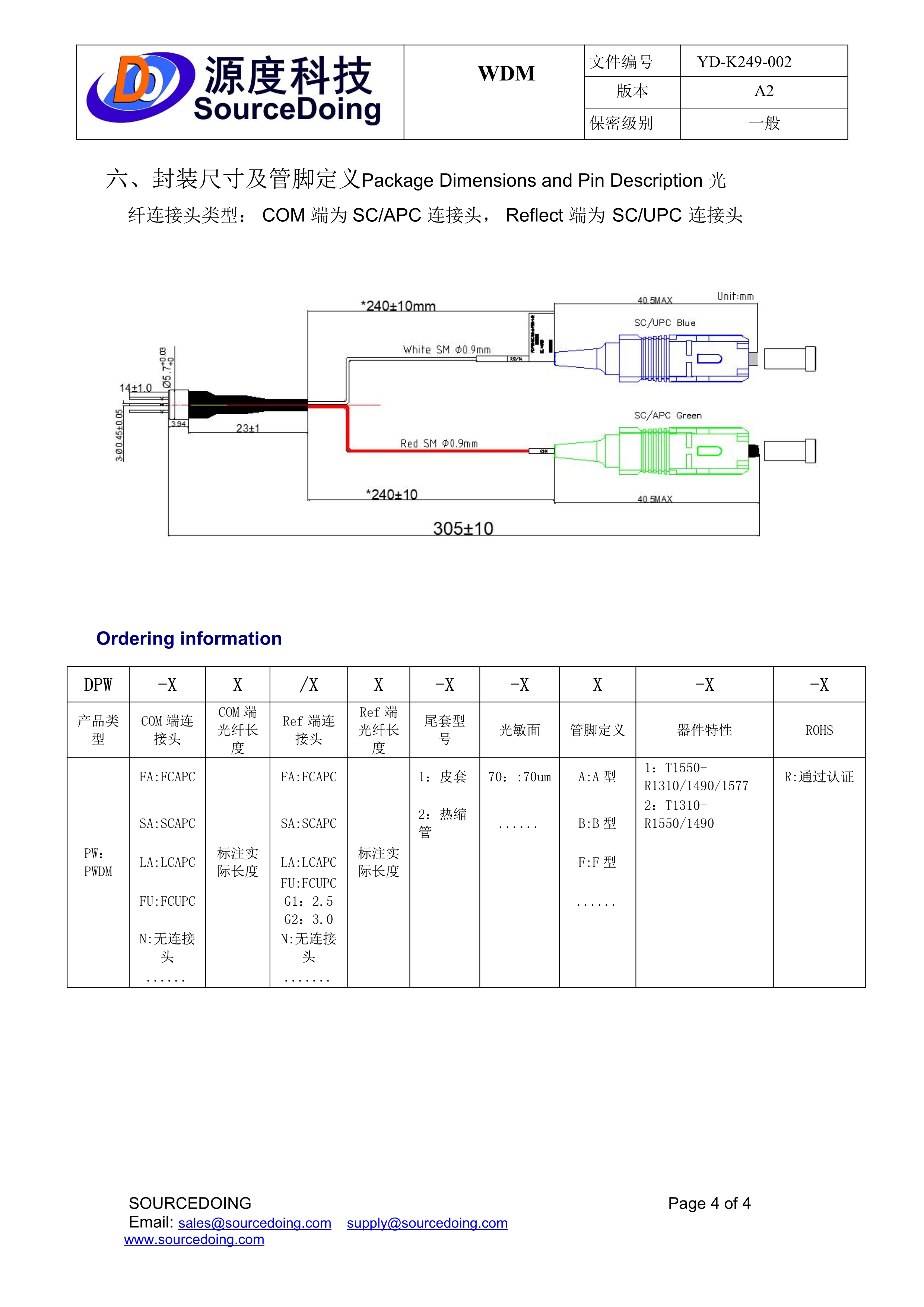 YDPW-SA0.305MSA0.305M-2-70B-3-R（双反） - 副本(1)_4.jpg