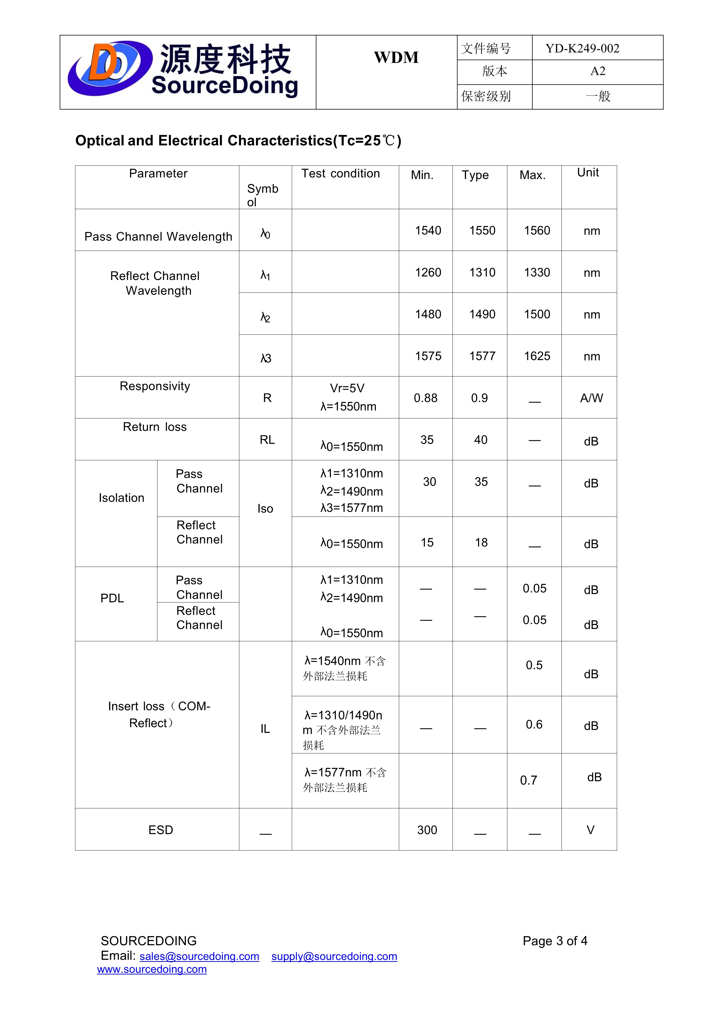 YDPW-SA0.305MSA0.305M-2-70B-3-R（双反） - 副本(1)_3.jpg