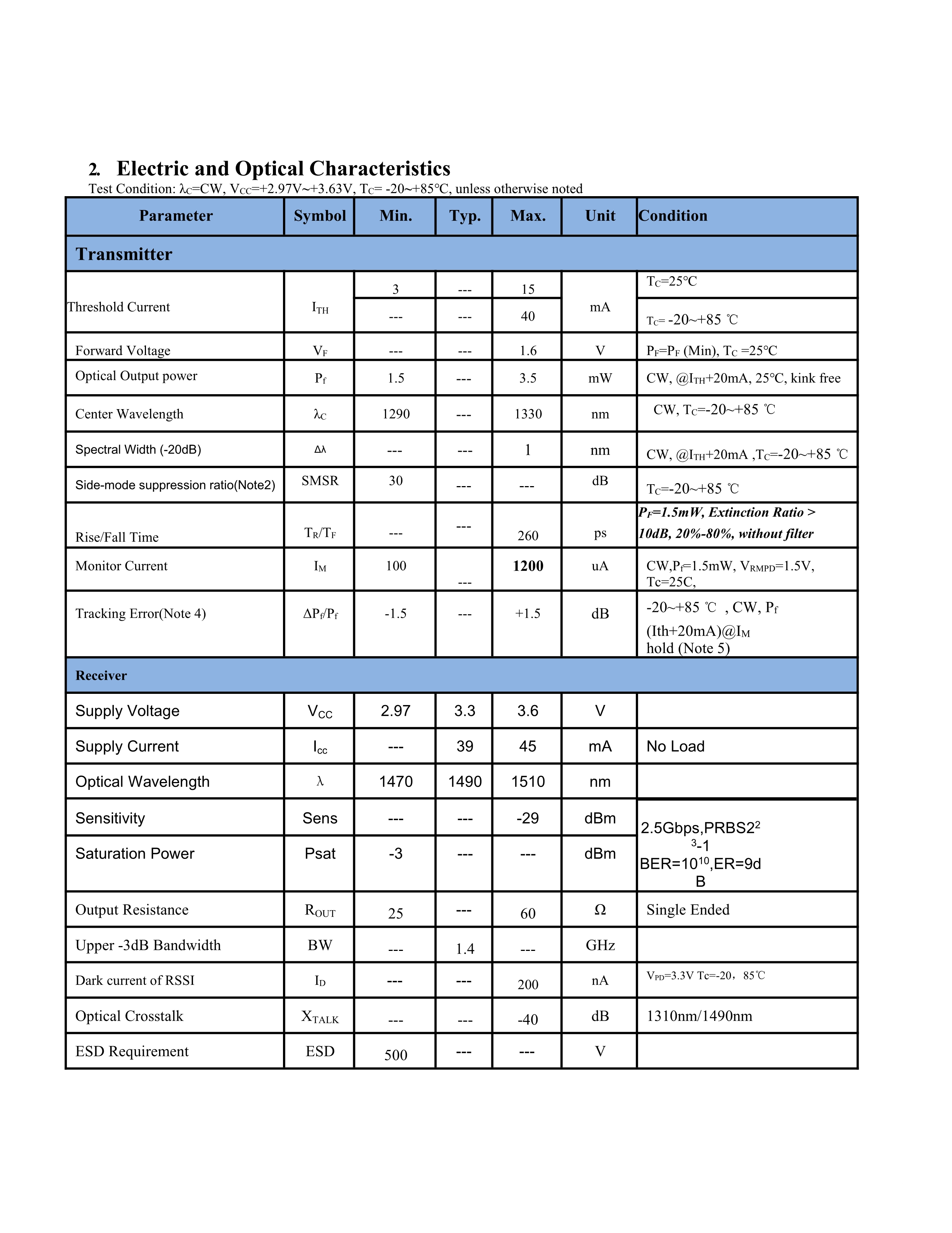 SD-BPW-1A-SC-34D-44-IS-310-N_2.jpg